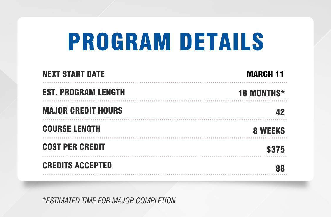 Program Details