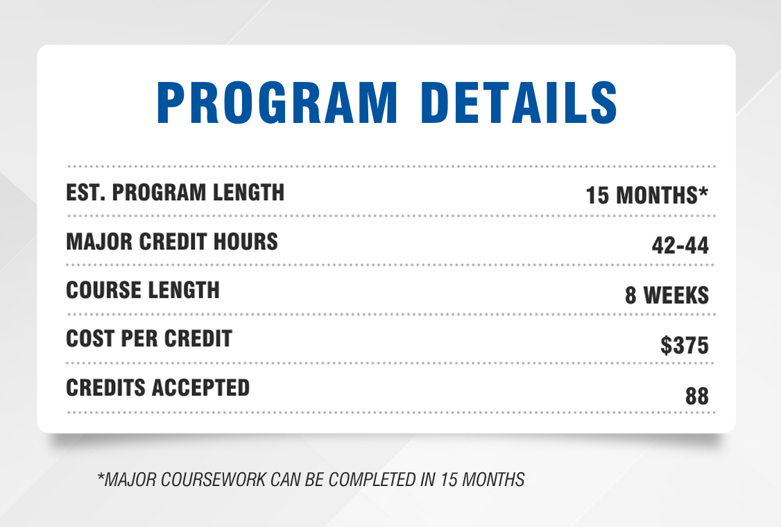 Program Details
