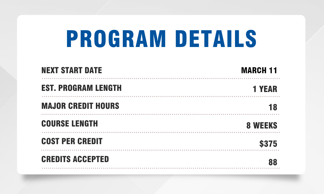 Program Details