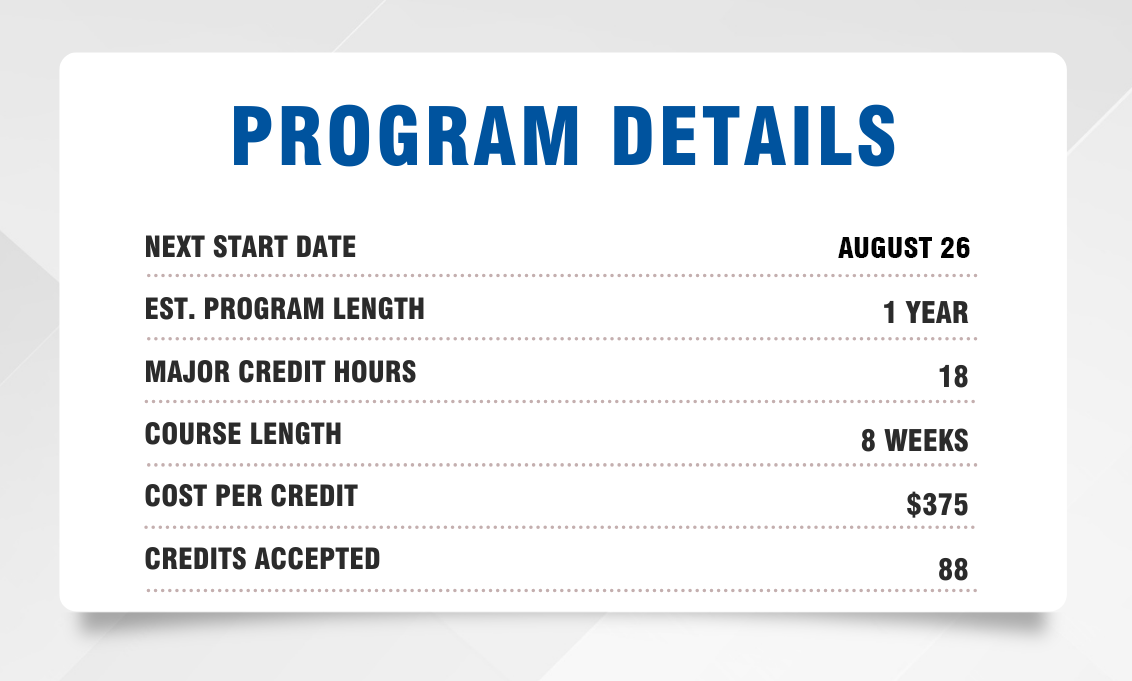 Program Details