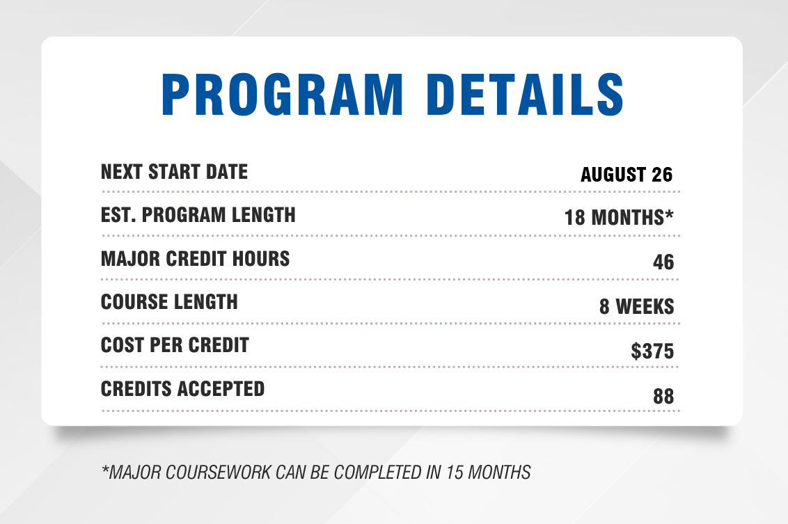 Program Details