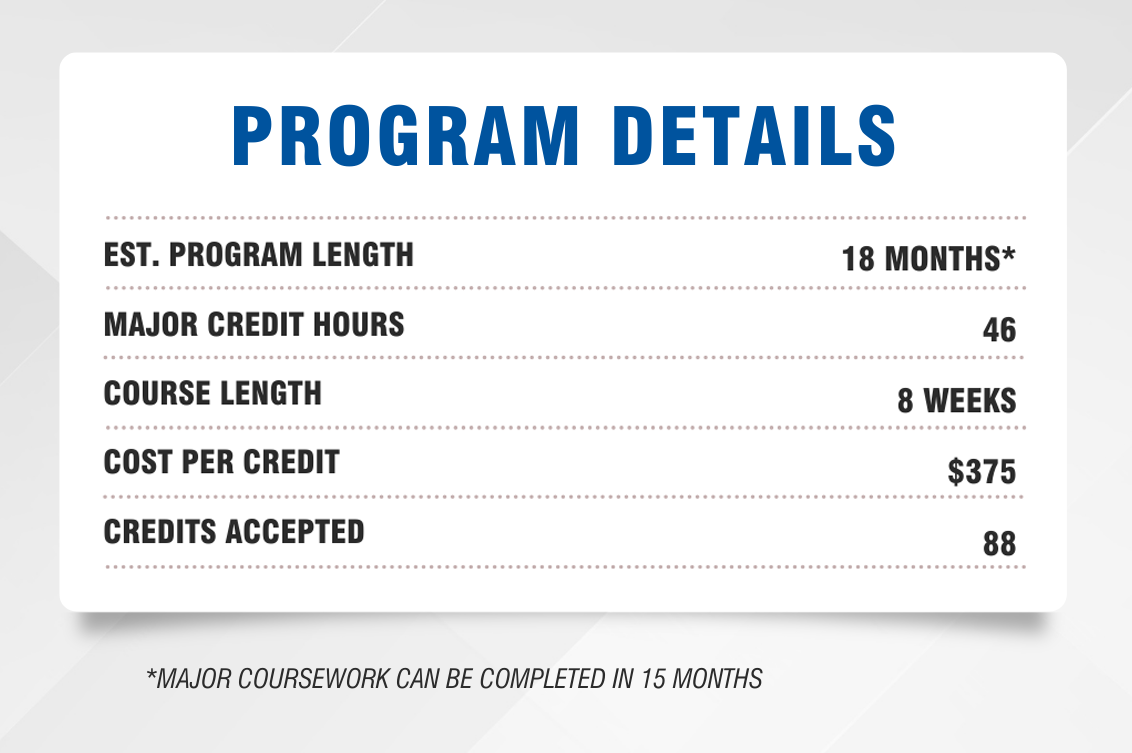 Program Details