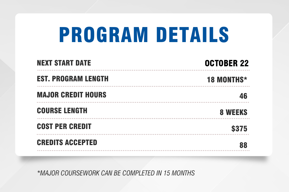 Program Details. Next start date is October 22. 