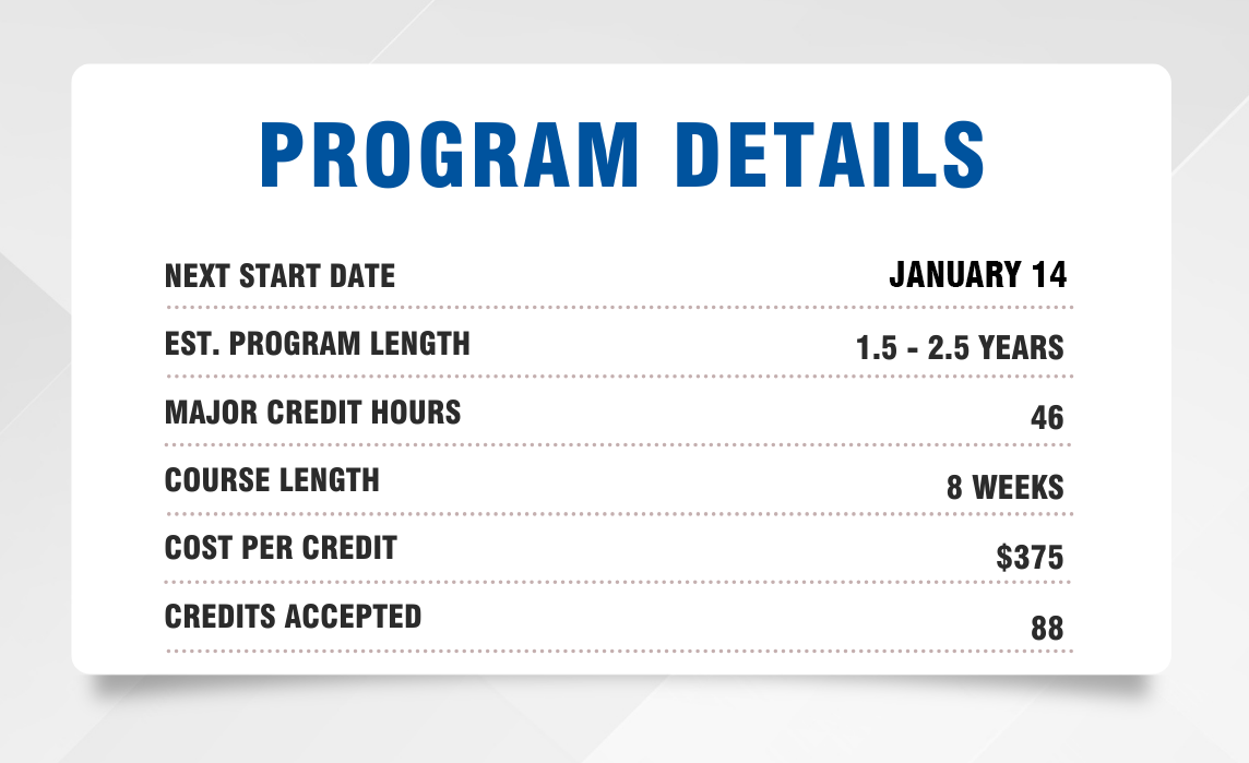 Program Details