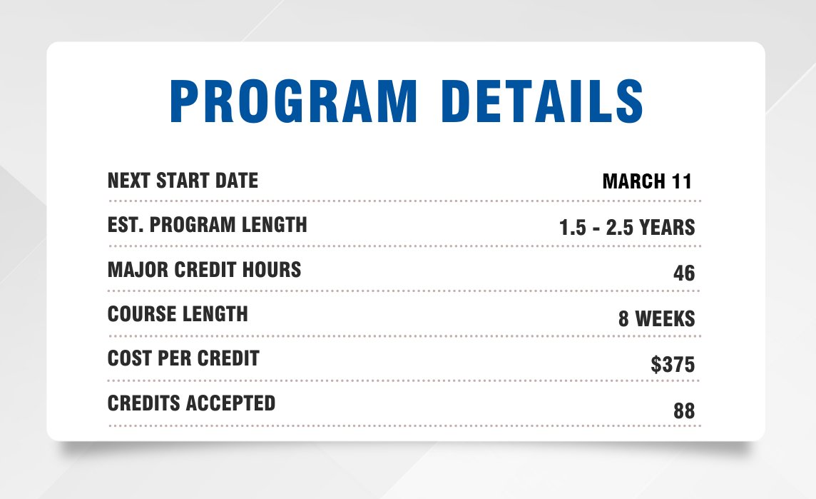 Program Details