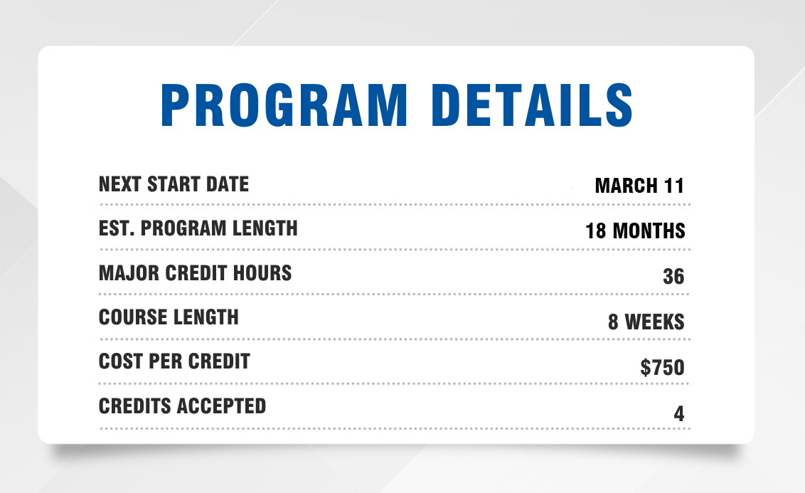 Program Details