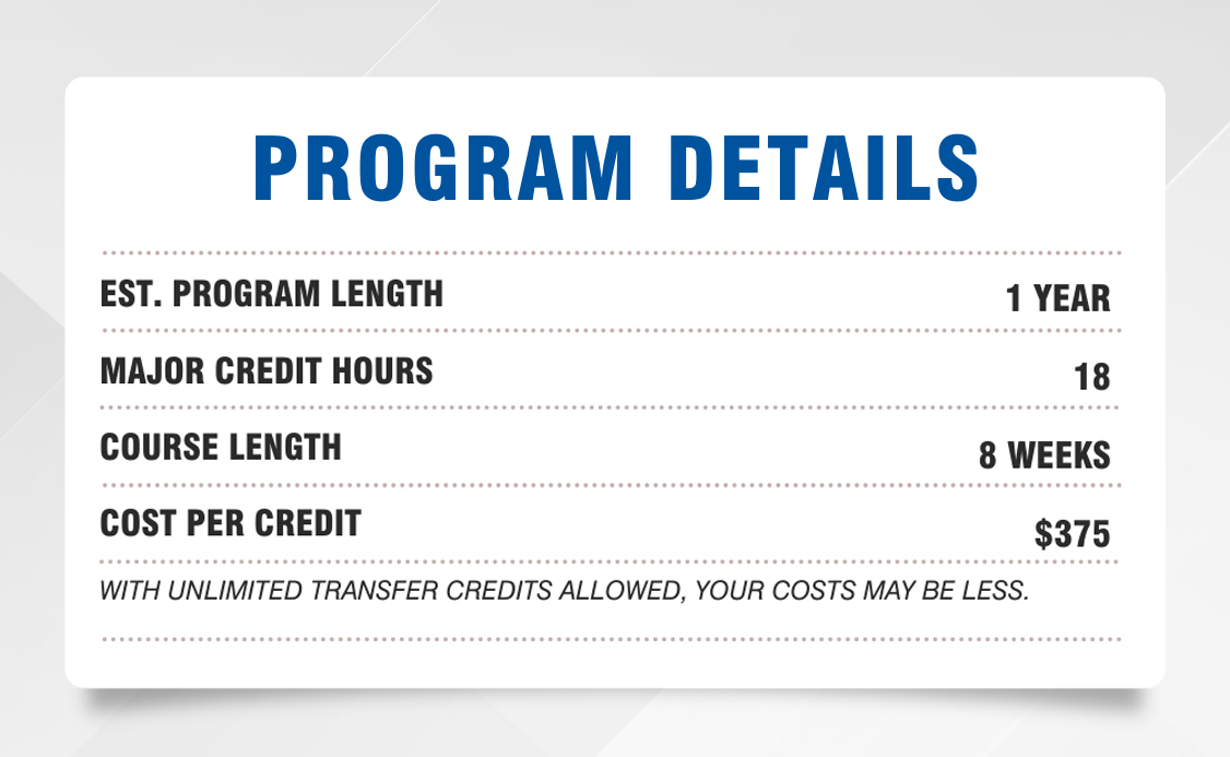 Program Details