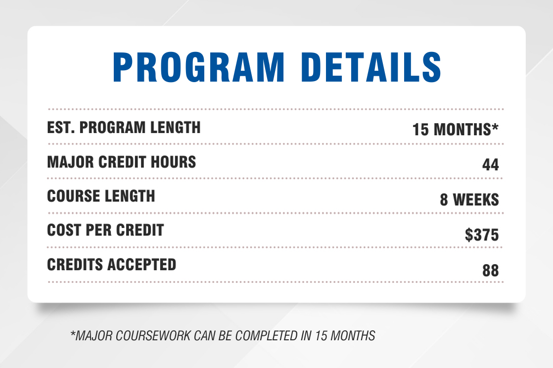 Program Details
