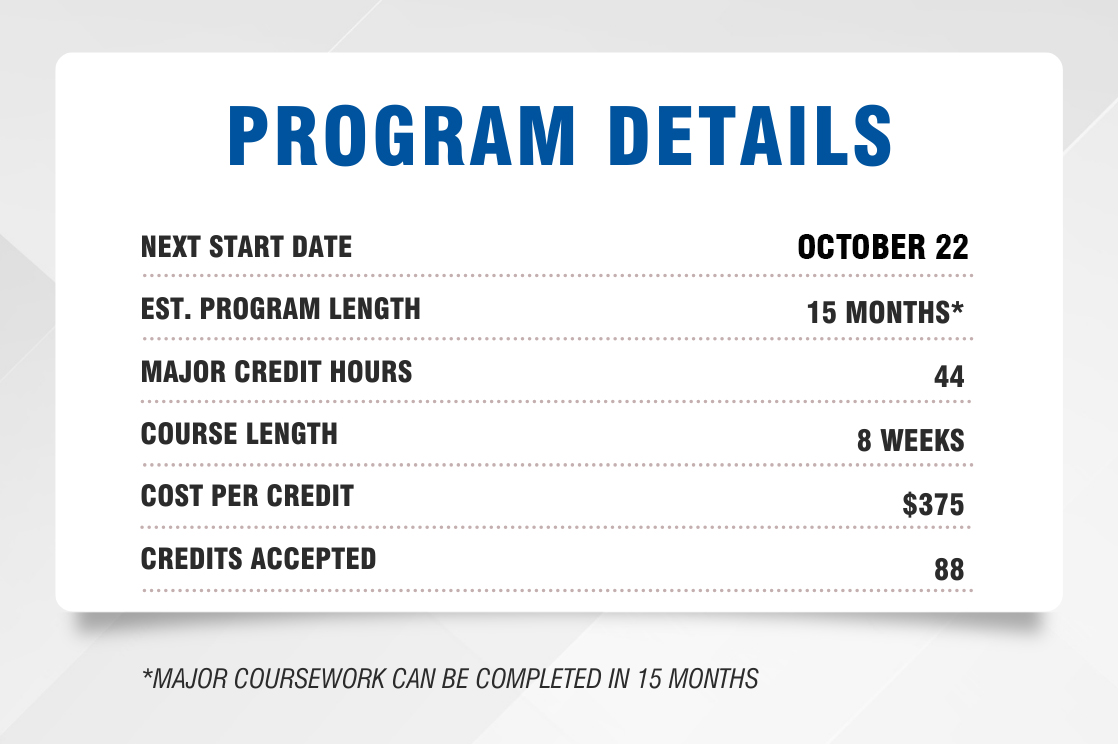 Program Details. Next start date is October 22.