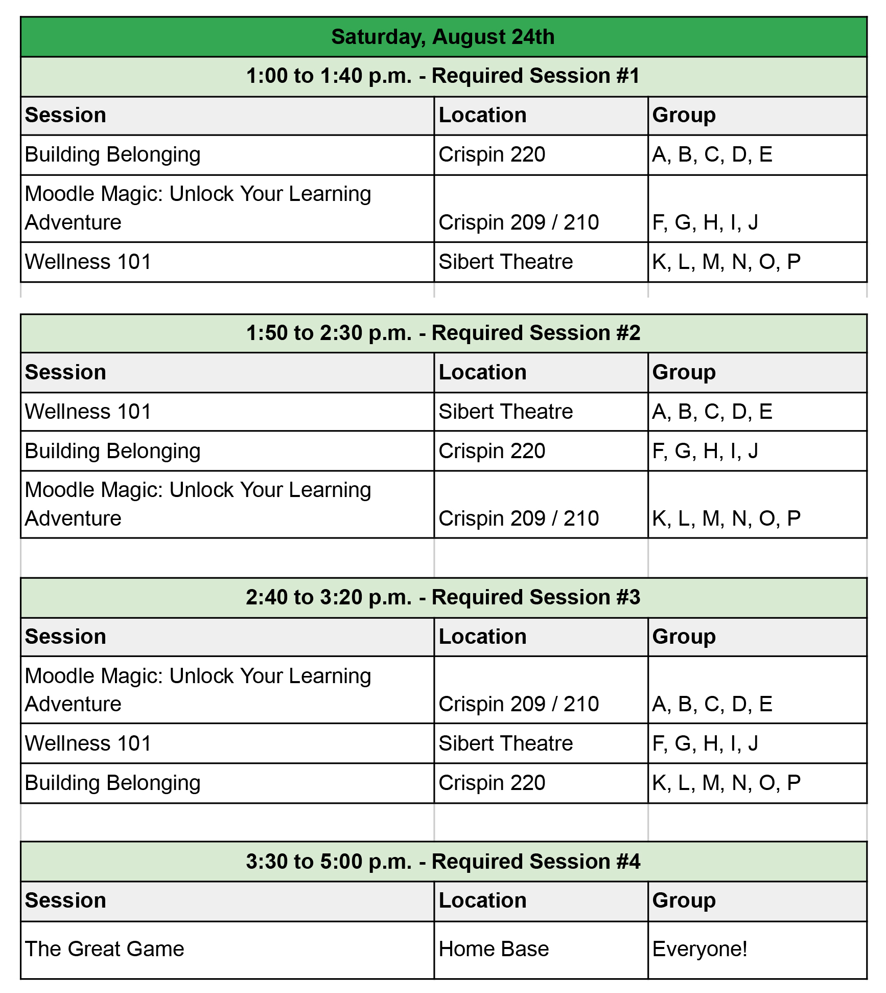 Sat Required Sessions